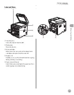 Предварительный просмотр 30 страницы Canon imageCLASS MF5850dn Basic Operation Manual