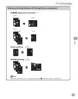 Предварительный просмотр 102 страницы Canon imageCLASS MF5850dn Basic Operation Manual