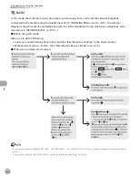 Предварительный просмотр 137 страницы Canon imageCLASS MF5850dn Basic Operation Manual