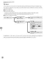 Предварительный просмотр 139 страницы Canon imageCLASS MF5850dn Basic Operation Manual