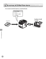 Предварительный просмотр 197 страницы Canon imageCLASS MF5850dn Basic Operation Manual