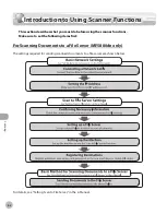 Предварительный просмотр 207 страницы Canon imageCLASS MF5850dn Basic Operation Manual