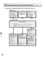 Предварительный просмотр 219 страницы Canon imageCLASS MF5850dn Basic Operation Manual