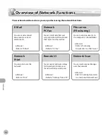 Предварительный просмотр 221 страницы Canon imageCLASS MF5850dn Basic Operation Manual