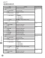 Предварительный просмотр 275 страницы Canon imageCLASS MF5850dn Basic Operation Manual