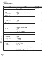 Предварительный просмотр 277 страницы Canon imageCLASS MF5850dn Basic Operation Manual