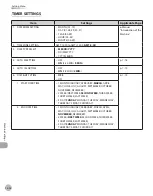 Предварительный просмотр 279 страницы Canon imageCLASS MF5850dn Basic Operation Manual