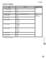 Предварительный просмотр 280 страницы Canon imageCLASS MF5850dn Basic Operation Manual