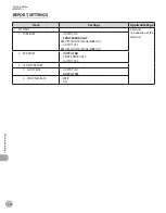 Предварительный просмотр 281 страницы Canon imageCLASS MF5850dn Basic Operation Manual