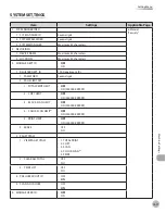 Предварительный просмотр 282 страницы Canon imageCLASS MF5850dn Basic Operation Manual