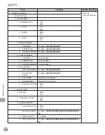 Предварительный просмотр 283 страницы Canon imageCLASS MF5850dn Basic Operation Manual