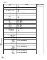 Предварительный просмотр 285 страницы Canon imageCLASS MF5850dn Basic Operation Manual