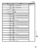 Предварительный просмотр 286 страницы Canon imageCLASS MF5850dn Basic Operation Manual