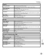 Предварительный просмотр 292 страницы Canon imageCLASS MF5850dn Basic Operation Manual