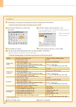 Предварительный просмотр 34 страницы Canon imageCLASS MF5950dw Starter Manual