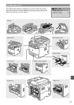 Предварительный просмотр 15 страницы Canon imageCLASS Mf6160dw Getting Started Manual