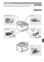 Предварительный просмотр 15 страницы Canon imageCLASS MF621Cn Getting Started