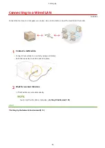 Предварительный просмотр 24 страницы Canon imageCLASS MF632Cdw User Manual