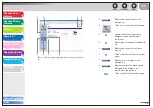 Preview for 72 page of Canon imageCLASS MF6500 Series Advanced Manual