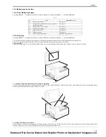 Предварительный просмотр 33 страницы Canon imageCLASS MF6500 Series Service Manual