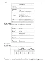 Предварительный просмотр 38 страницы Canon imageCLASS MF6500 Series Service Manual