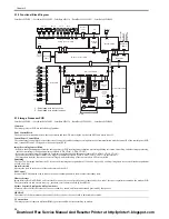 Предварительный просмотр 46 страницы Canon imageCLASS MF6500 Series Service Manual