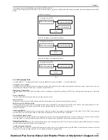 Предварительный просмотр 47 страницы Canon imageCLASS MF6500 Series Service Manual