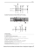 Предварительный просмотр 57 страницы Canon imageCLASS MF6500 Series Service Manual