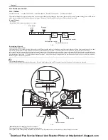 Предварительный просмотр 58 страницы Canon imageCLASS MF6500 Series Service Manual