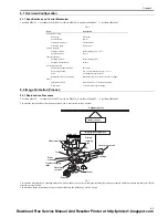 Предварительный просмотр 91 страницы Canon imageCLASS MF6500 Series Service Manual