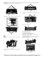 Предварительный просмотр 120 страницы Canon imageCLASS MF6500 Series Service Manual