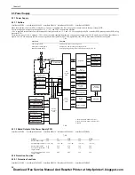 Предварительный просмотр 128 страницы Canon imageCLASS MF6500 Series Service Manual