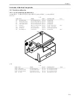 Предварительный просмотр 159 страницы Canon imageCLASS MF6500 Series Service Manual