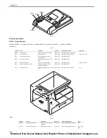 Предварительный просмотр 160 страницы Canon imageCLASS MF6500 Series Service Manual