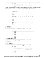 Предварительный просмотр 181 страницы Canon imageCLASS MF6500 Series Service Manual