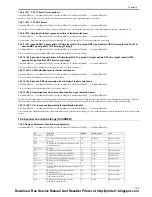 Предварительный просмотр 185 страницы Canon imageCLASS MF6500 Series Service Manual