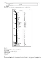 Предварительный просмотр 196 страницы Canon imageCLASS MF6500 Series Service Manual