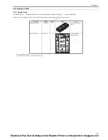 Предварительный просмотр 225 страницы Canon imageCLASS MF6500 Series Service Manual