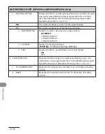 Предварительный просмотр 243 страницы Canon imageCLASS MF6540 Basic Operation Manual