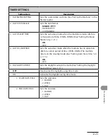 Предварительный просмотр 248 страницы Canon imageCLASS MF6540 Basic Operation Manual