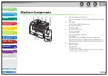 Предварительный просмотр 28 страницы Canon imageCLASS MF6540 Reference Manual