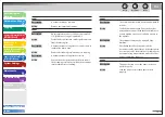 Предварительный просмотр 202 страницы Canon imageCLASS MF6540 Reference Manual