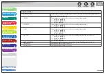 Предварительный просмотр 237 страницы Canon imageCLASS MF6540 Reference Manual