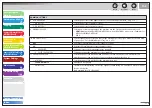 Предварительный просмотр 238 страницы Canon imageCLASS MF6540 Reference Manual