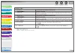 Предварительный просмотр 239 страницы Canon imageCLASS MF6540 Reference Manual