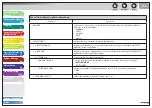 Предварительный просмотр 242 страницы Canon imageCLASS MF6540 Reference Manual