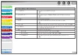 Предварительный просмотр 244 страницы Canon imageCLASS MF6540 Reference Manual