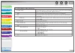 Предварительный просмотр 247 страницы Canon imageCLASS MF6540 Reference Manual