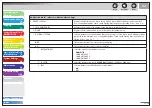 Предварительный просмотр 250 страницы Canon imageCLASS MF6540 Reference Manual