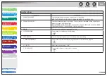 Предварительный просмотр 252 страницы Canon imageCLASS MF6540 Reference Manual